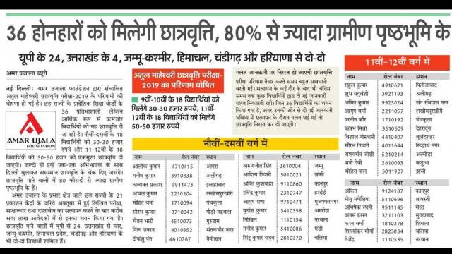 अतुल माहेश्वरी छात्रवृत्ति परीक्षा- 2019 का परिणाम घोषित